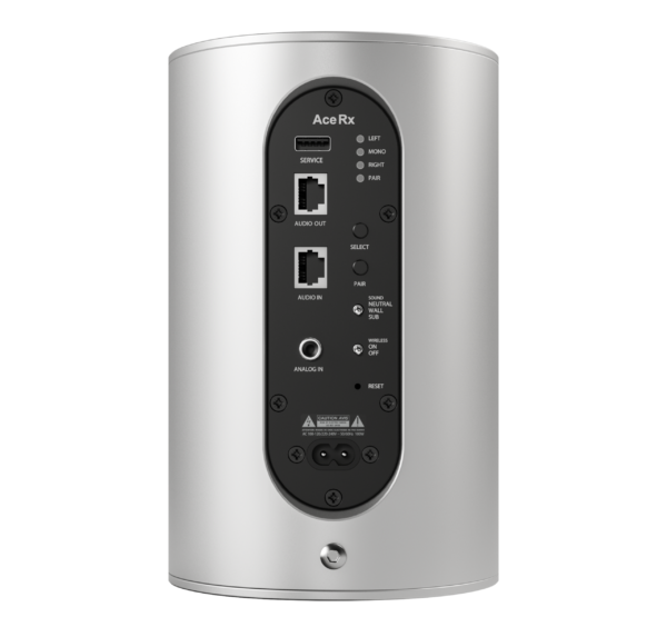 ace-wireless-rx-backpanel-view-freigestllt-1_615314072 ace-wireless-rx-backpanel-view-freigestllt-1_615314072